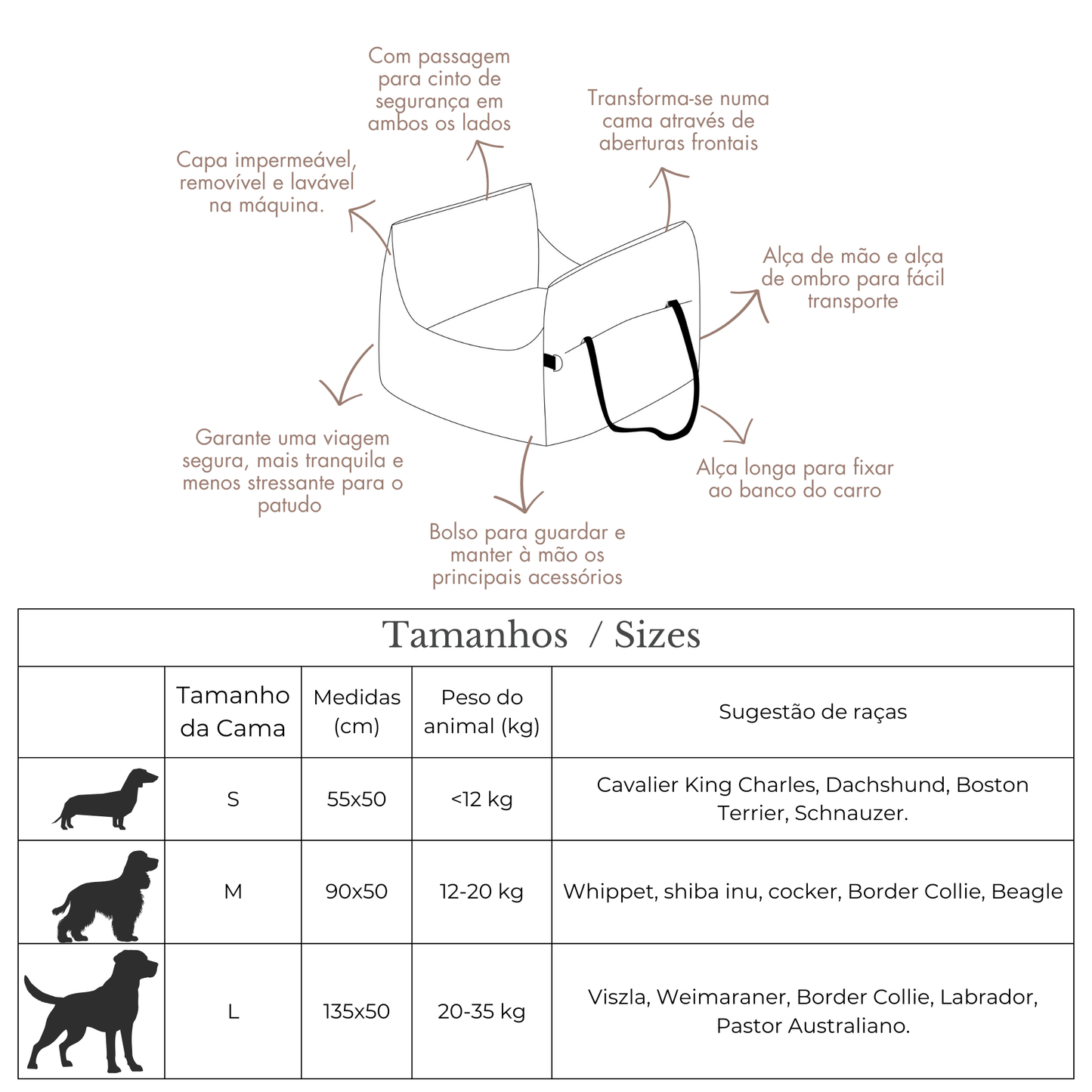 CarSeat para cães — features e sizes. Cama de viagem para caes.