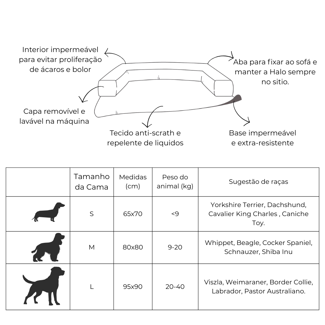 Halo - Cama & Protetor de Sofá