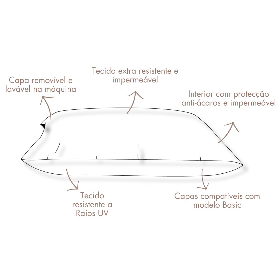 Cama Basic Indestructible - Nordic