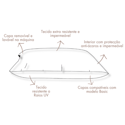 Cama Basic Indestructible - Nordic