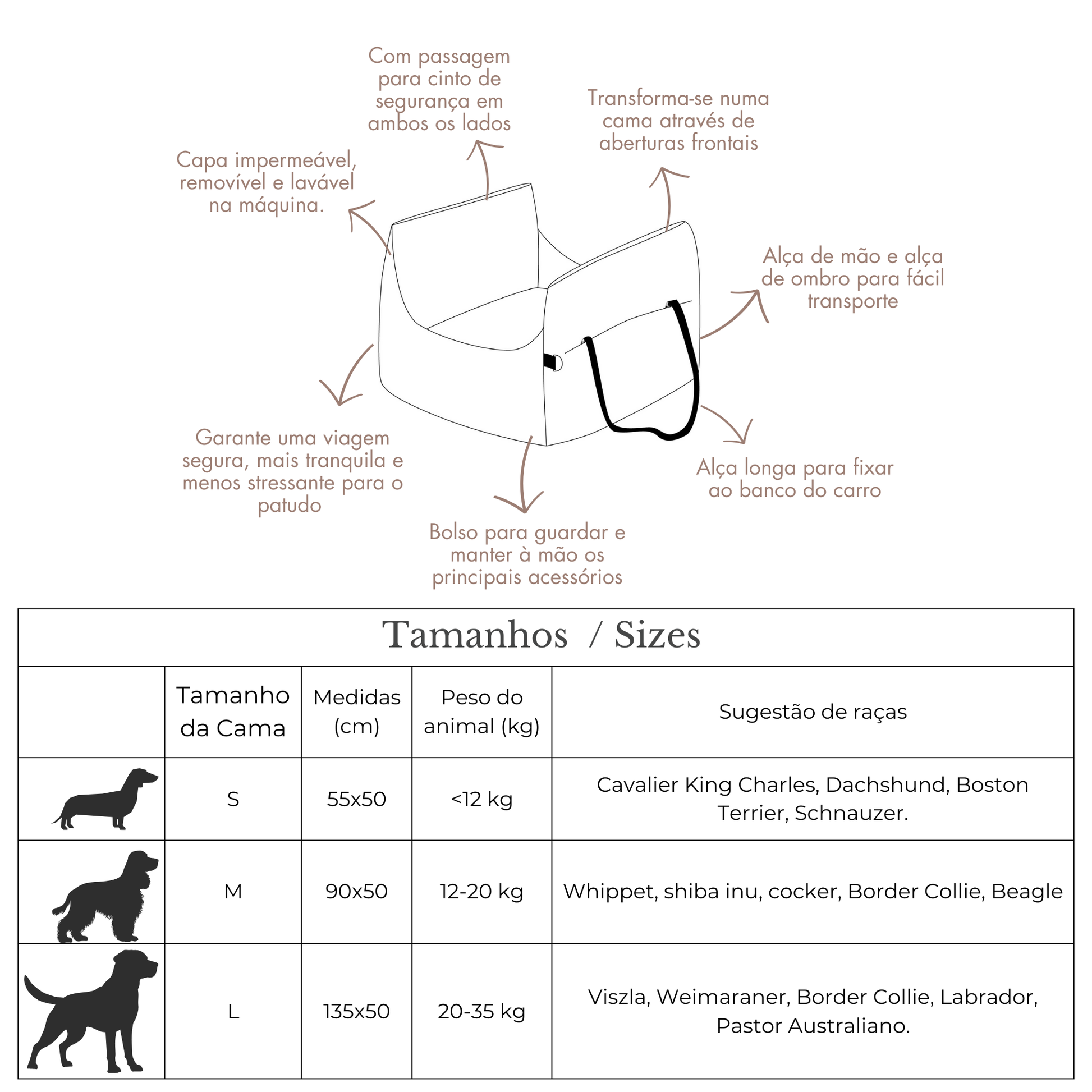 CarSeat para cães — features e sizes. Cama de viagem para caes.